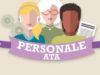 Concorso per soli titoli per l’accesso ai ruoli provinciali del PERSONALE ATA, relativi ai profili professionali dell’AREA A e dell’AREA B, ai sensi dell’OM n. 21 del 23/02/2009. Nota del M.I. prot. 5196 del 11/03/2020. Scadenza 03/06/2020.