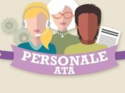 Concorso per soli titoli per l’accesso ai ruoli provinciali del PERSONALE ATA, relativi ai profili professionali dell’AREA A e dell’AREA B, ai sensi dell’OM n. 21 del 23/02/2009. Nota del M.I. prot. 5196 del 11/03/2020. Scadenza 03/06/2020.
